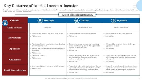 Tactical Asset Allocation Ppt PowerPoint Presentation Complete Deck With Slides