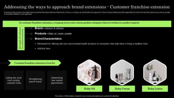 Tactical Brand Extension Launching Addressing The Ways To Approach Brand Extensions Icons PDF