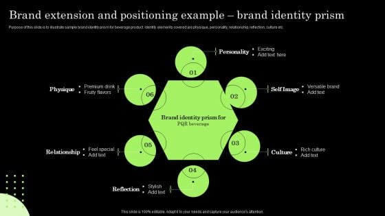 Tactical Brand Extension Launching Brand Extension And Positioning Example Brand Guidelines PDF