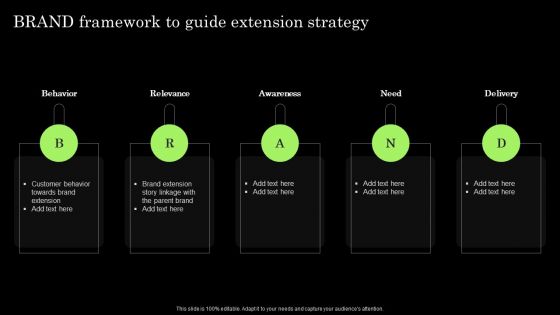 Tactical Brand Extension Launching Brand Framework To Guide Extension Strategy Background PDF