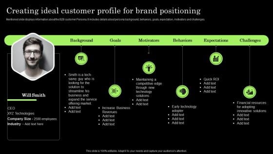Tactical Brand Extension Launching Creating Ideal Customer Profile For Brand Positioning Brochure PDF Tactical Brand Extension Launching Creating Ideal Customer Profile For Brand Positioning Brochure PDF