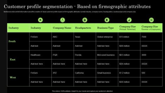 Tactical Brand Extension Launching Customer Profile Segmentation Based Microsoft PDF