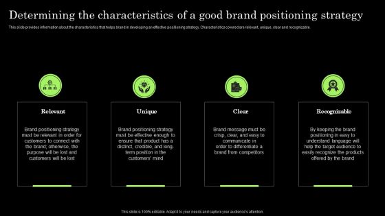 Tactical Brand Extension Launching Determining The Characteristics Of A Good Brand Diagrams PDF