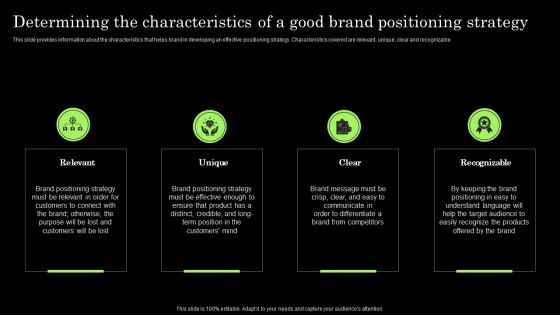 Tactical Brand Extension Launching Determining The Characteristics Of A Good Brand Diagrams PDF Tactical Brand Extension Launching Determining The Characteristics Of A Good Brand Diagrams PDF