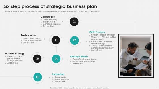 Tactical Business Planning Ppt PowerPoint Presentation Complete Deck With Slides