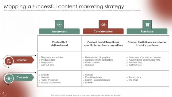 Tactical Communication Plan Mapping A Successful Content Marketing Strategy Elements PDF