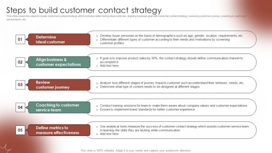 Tactical Communication Plan Steps To Build Customer Contact Strategy Information PDF