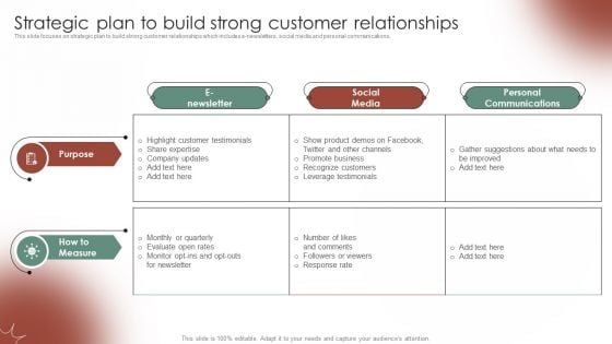 Tactical Communication Plan Strategic Plan To Build Strong Customer Relationships Icons PDF