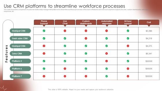 Tactical Communication Plan Use Crm Platforms To Streamline Workforce Processes Elements PDF