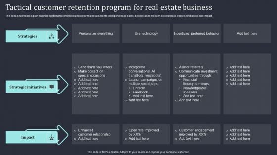 Tactical Customer Retention Program For Real Estate Business Ideas PDF