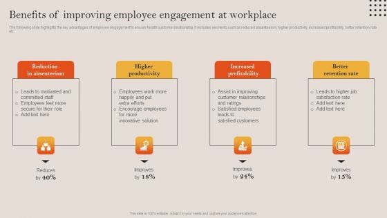 Tactical Employee Engagement Action Planning Benefits Of Improving Employee Engagement Designs PDF