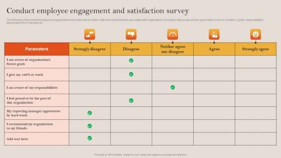 Tactical Employee Engagement Action Planning Conduct Employee Engagement And Satisfaction Survey Themes PDF Tactical Employee Engagement Action Planning Conduct Employee Engagement And Satisfaction Survey Themes PDF
