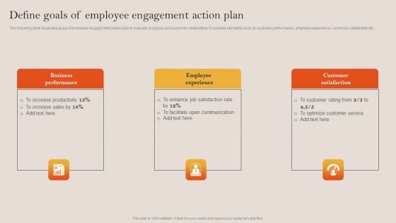 Tactical Employee Engagement Action Planning Define Goals Of Employee Engagement Action Plan Diagrams PDF