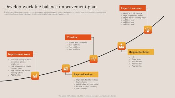 Tactical Employee Engagement Action Planning Develop Work Life Balance Improvement Plan Inspiration PDF