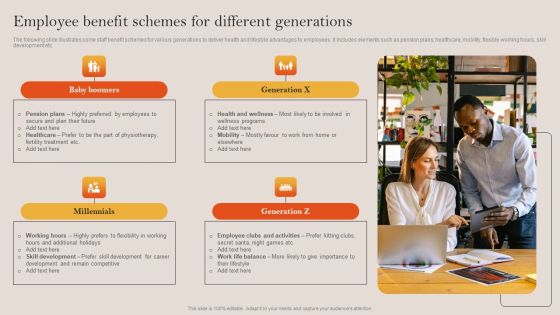 Tactical Employee Engagement Action Planning Employee Benefit Schemes For Different Generations Themes PDF