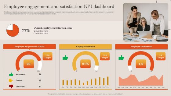 Tactical Employee Engagement Action Planning Employee Engagement Satisfaction Kpi Dashboard Sample PDF