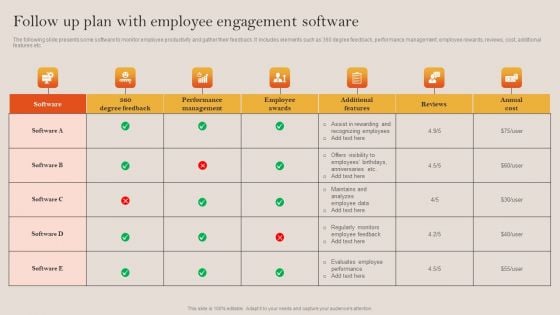 Tactical Employee Engagement Action Planning Follow Up Plan With Employee Engagement Software Inspiration PDF