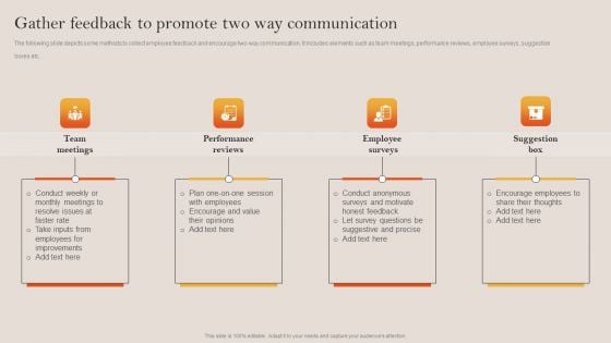 Tactical Employee Engagement Action Planning Gather Feedback To Promote Two Way Communication Brochure PDF Tactical Employee Engagement Action Planning Gather Feedback To Promote Two Way Communication Brochure PDF