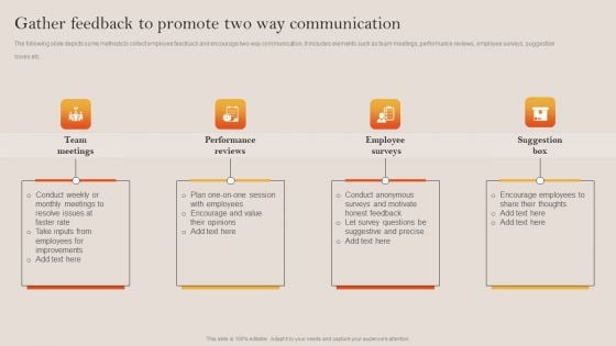 Tactical Employee Engagement Action Planning Gather Feedback To Promote Two Way Communication Brochure PDF