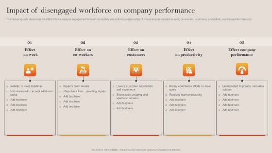 Tactical Employee Engagement Action Planning Impact Of Disengaged Workforce Company Performance Brochure PDF Tactical Employee Engagement Action Planning Impact Of Disengaged Workforce Company Performance Brochure PDF