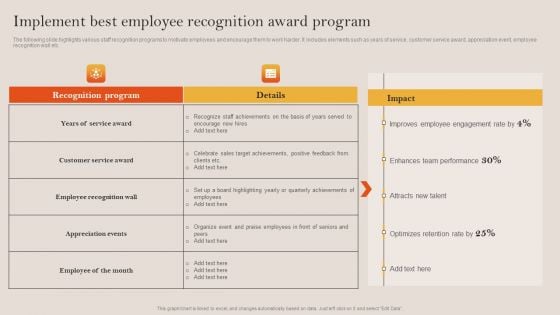 Tactical Employee Engagement Action Planning Implement Best Employee Recognition Award Program Themes PDF Tactical Employee Engagement Action Planning Implement Best Employee Recognition Award Program Themes PDF
