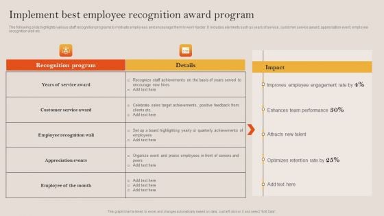 Tactical Employee Engagement Action Planning Implement Best Employee Recognition Award Program Themes PDF