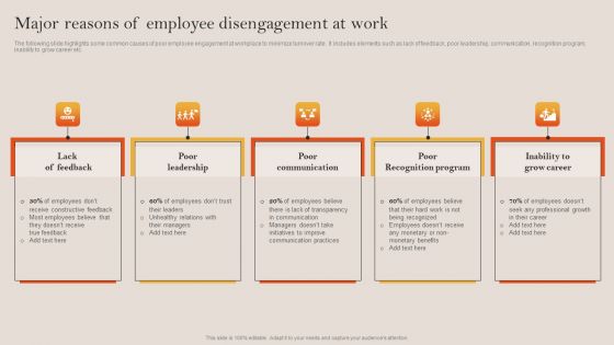 Tactical Employee Engagement Action Planning Major Reasons Of Employee Disengagement At Work Demonstration PDF
