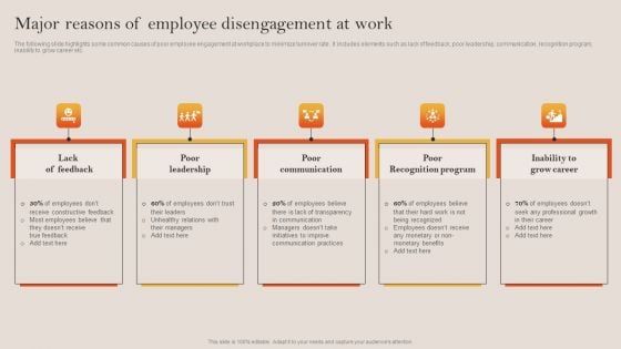 Tactical Employee Engagement Action Planning Major Reasons Of Employee Disengagement At Work Demonstration PDF Tactical Employee Engagement Action Planning Major Reasons Of Employee Disengagement At Work Demonstration PDF