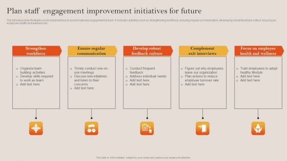 Tactical Employee Engagement Action Planning Plan Staff Engagement Improvement Initiatives For Future Sample PDF