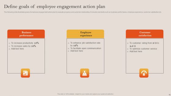 Tactical Employee Engagement Action Planning Ppt PowerPoint Presentation Complete Deck With Slides