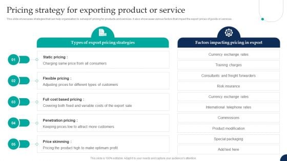 Tactical Export Guide Pricing Strategy For Exporting Product Or Service Slides PDF