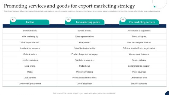 Tactical Export Guide Promoting Services And Goods For Export Marketing Strategy Sample PDF