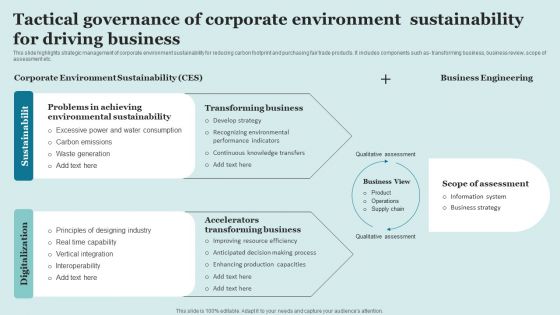 Tactical Governance Of Corporate Environment Sustainability For Driving Business Guidelines PDF