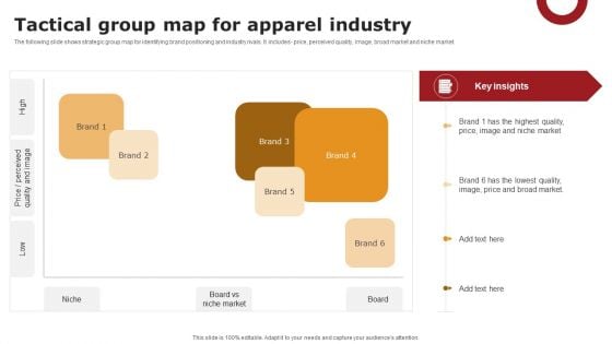 Tactical Group Map For Apparel Industry Information PDF