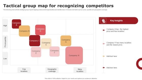 Tactical Group Map For Recognizing Competitors Icons PDF