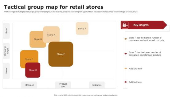 Tactical Group Map For Retail Stores Brochure PDF