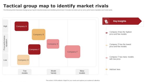 Tactical Group Map To Identify Market Rivals Download PDF