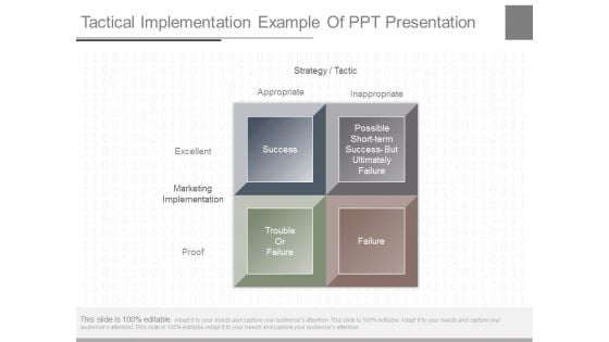 Tactical Implementation Example Of Ppt Presentation