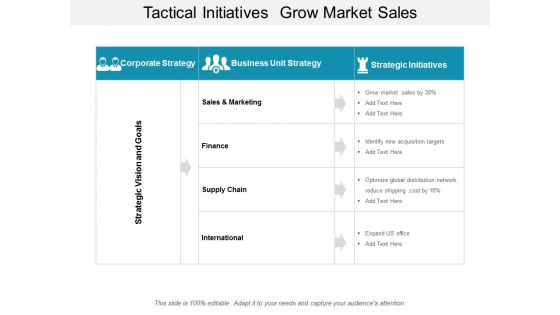 Tactical Initiatives Grow Market Sales Ppt Powerpoint Presentation Infographic Template Format Ideas