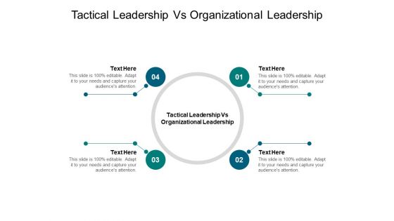 Tactical Leadership Vs Organizational Leadership Ppt PowerPoint Presentation Summary Example Cpb Pdf