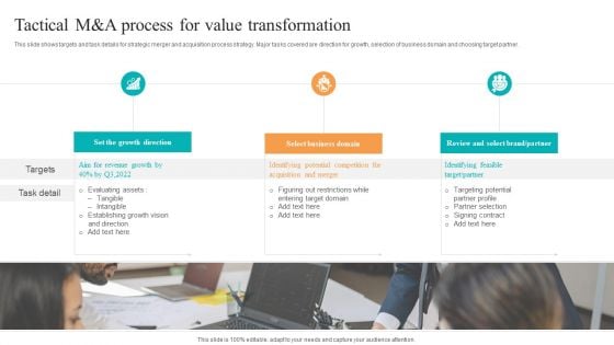 Tactical M And A Process For Value Transformation Ppt Model Example Introduction PDF