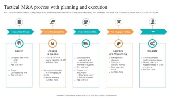 Tactical M And A Process With Planning And Execution Ppt Professional Design Inspiration PDF Tactical M And A Process With Planning And Execution Ppt Professional Design Inspiration PDF