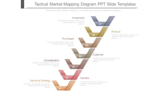 Tactical Market Mapping Diagram Ppt Slide Templates Tactical Market Mapping Diagram Ppt Slide Templates
