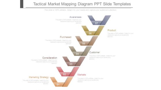 Tactical Market Mapping Diagram Ppt Slide Templates