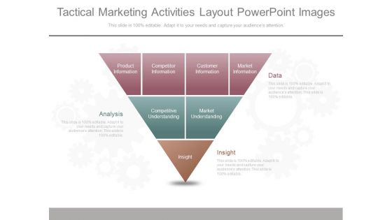 Tactical Marketing Activities Layout Powerpoint Images