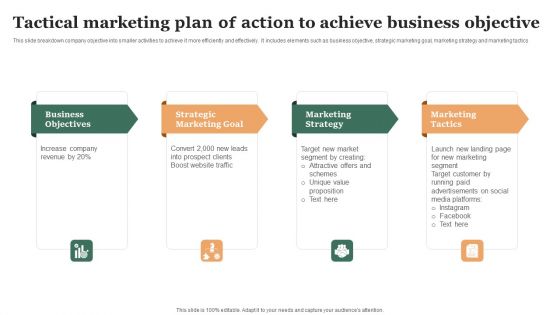 Tactical Marketing Plan Of Action To Achieve Business Objective Ppt Infographic Template Gallery PDF