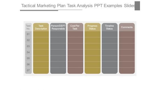 Tactical Marketing Plan Task Analysis Ppt Examples Slides Tactical Marketing Plan Task Analysis Ppt Examples Slides