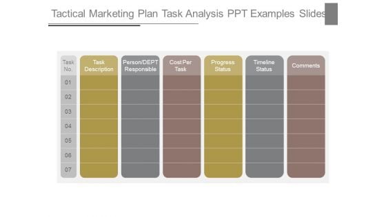 Tactical Marketing Plan Task Analysis Ppt Examples Slides