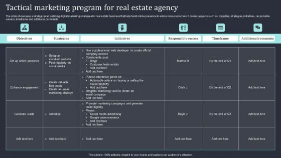 Tactical Marketing Program For Real Estate Agency Sample PDF