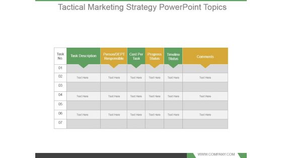 Tactical Marketing Strategy Powerpoint Topics